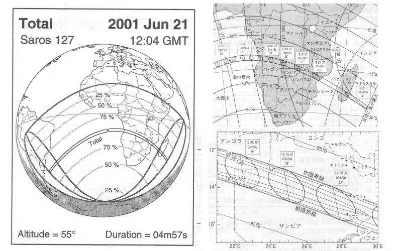 2001年6月21日のアフリカ皆既日食帯図