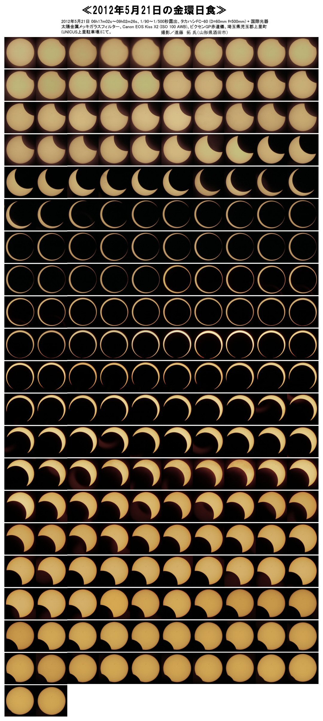 2012年5月21日の金環日食